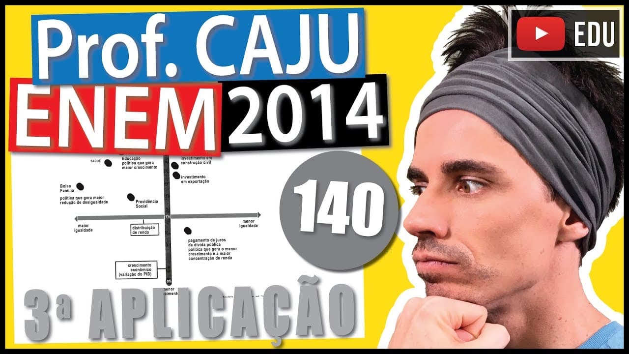 Thumbnail: [ENEM 2014 3Ap] 140 📓 INTERPRETAÇÃO DE GRÁFICOS Uma pesquisa do Instituto de Pesquisa Econômica