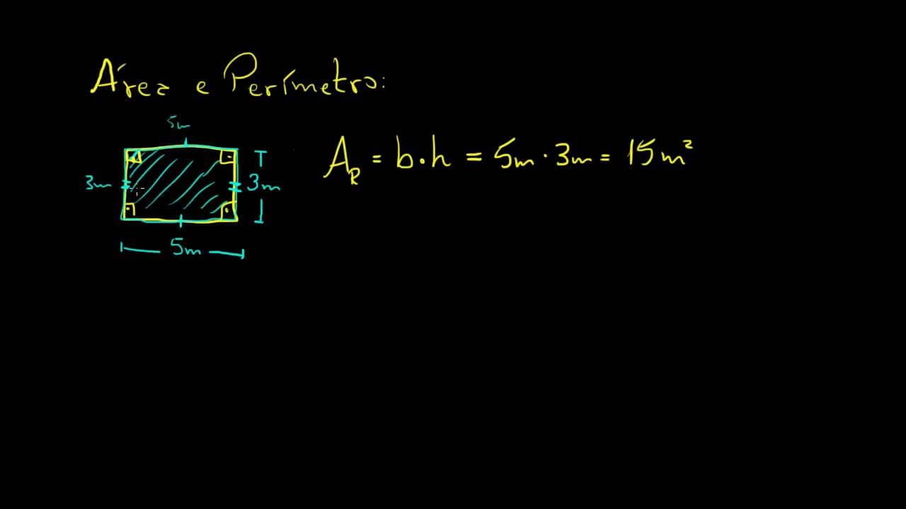 Thumbnail: Área e Perímetro de Figuras Planas | Matemática Rio