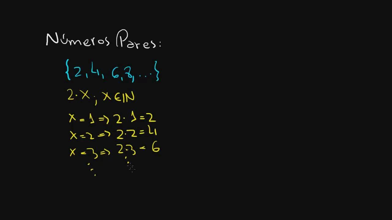 Thumbnail: Números Pares | Matemática Rio