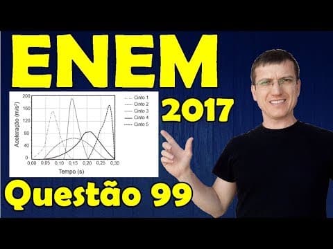 Thumbnail da aula: ENEM 2017 - FÍSICA - Prova AZUL - QUESTÃO 99 - Prof  Boaro ILIMIT EDUCATION