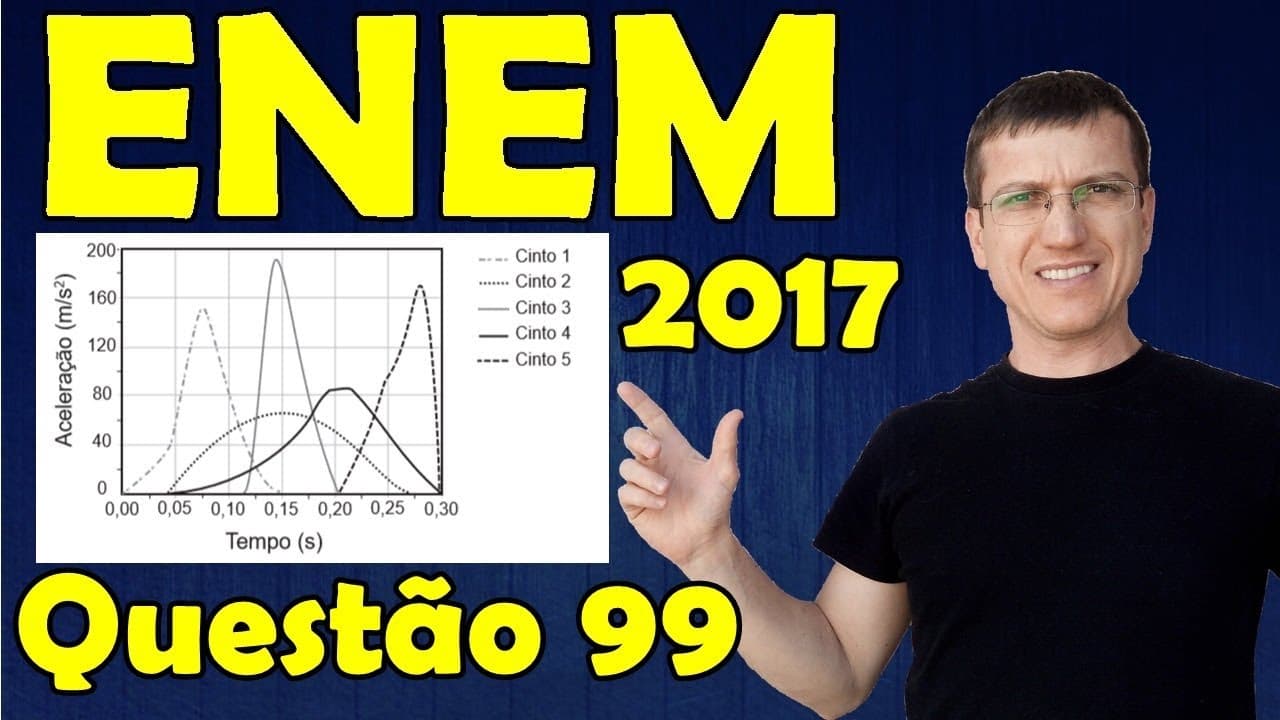 Thumbnail: ENEM 2017 - FÍSICA - Prova AZUL - QUESTÃO 99 - Prof Boaro ILIMIT EDUCATION