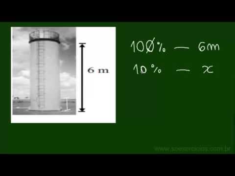 Thumbnail da aula: Resolução da questão 56 de Matemática - 'Prova amarela' do ENEM de 2008