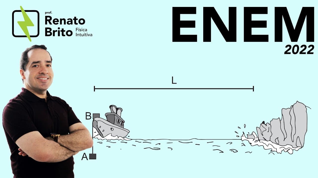 Thumbnail: ENEM 2022 | Physics | The sound signal resulting from a large block of ice falling from a glacier
