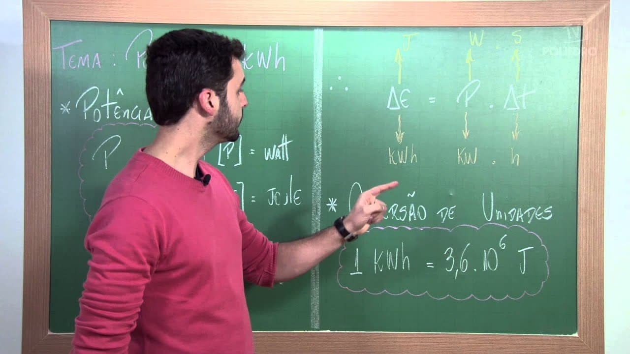 Thumbnail: Videoaulas Poliedro | Enem | Potência e kWh