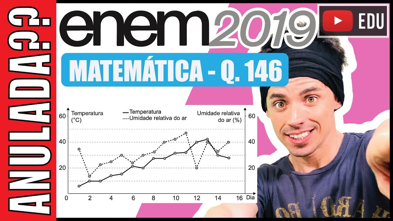 Thumbnail: [ENEM 2019] 146 📘 GRÁFICOS O serviço de meteorologia de uma cidade emite relatórios diários com a