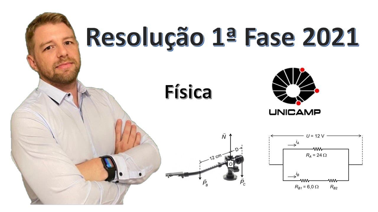 Thumbnail: Resolução - Física - Unicamp 2021