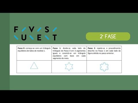 Thumbnail da aula: SEGUNDA FASE FUVEST | Matemática  - O Floco de Neve de Koch