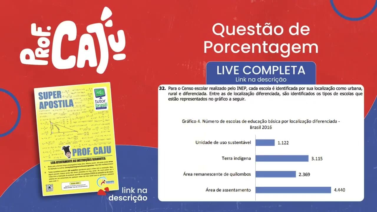 Thumbnail: [UFRGS 2018] 32 📘 PORCENTAGEM Para o Censo escolar realizado pelo INEP, cada escola é identificada