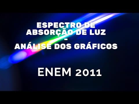 Thumbnail da aula: ENEM 2011 - Espectro de absorção da luz - Análise de gráficos