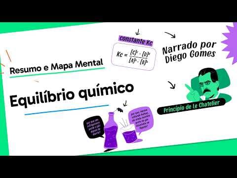 Thumbnail da aula: Equilíbrio químico | Química | QUER QUE DESENHE?