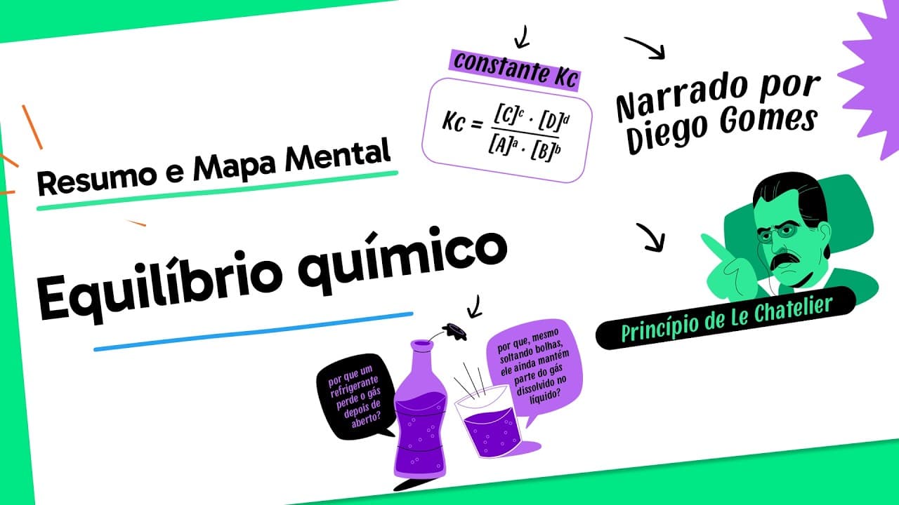 Thumbnail: Equilíbrio químico | Química | QUER QUE DESENHE?