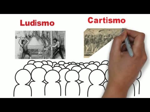 Thumbnail da aula: CARTISMO e LUDISMO NO PROCESSO DA REVOLUÇÃO INDUSTRIAL