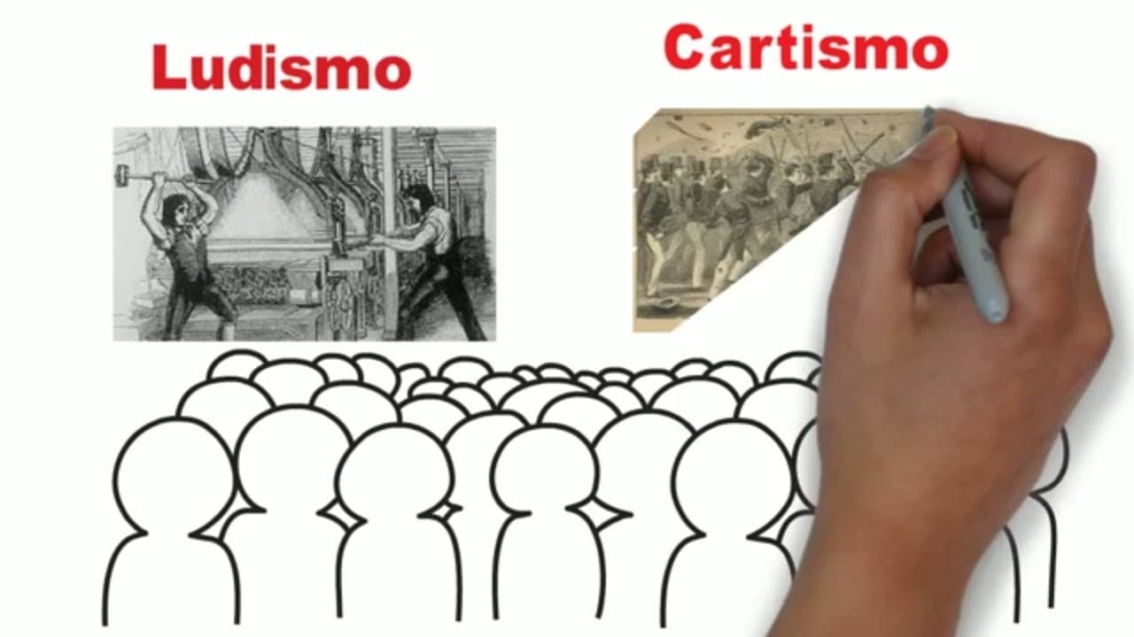 Thumbnail: CARTISMO e LUDISMO NO PROCESSO DA REVOLUÇÃO INDUSTRIAL