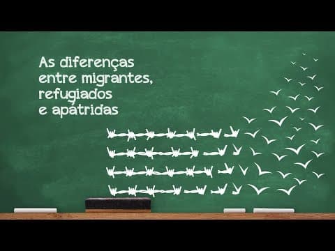 Thumbnail da aula: Videoaulas Poliedro | Enem | Migrantes, refugiados e apátridas
