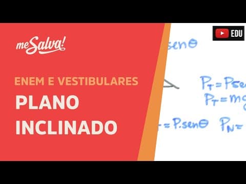 Thumbnail da aula: Plano Inclinado | ENEM e Vestibulares | Me Salva!