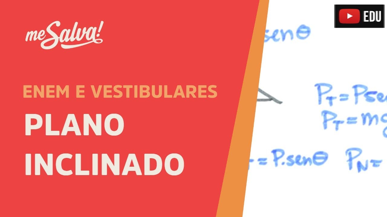 Thumbnail: Plano Inclinado | ENEM e Vestibulares | Me Salva!