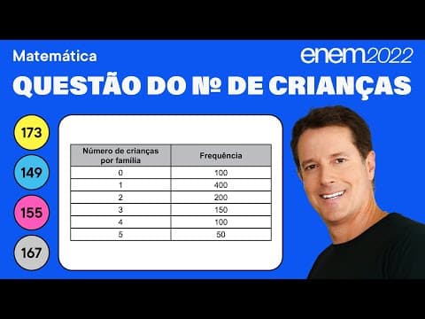 Thumbnail da aula: 🔵 Questão do número de crianças por família: ENEM 2022 Matemática - Estatística