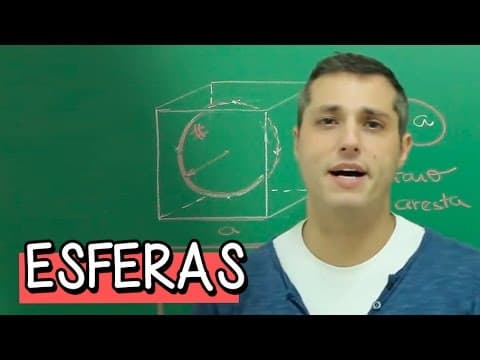 Thumbnail da aula: Inscrição e Circunscrição entre Esfera e Cubo - Extensivo Matemática | Descomplica