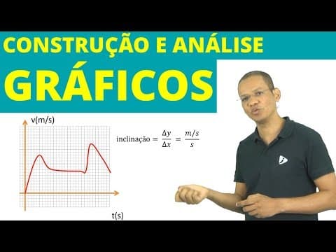 Thumbnail da aula: Aula 5 - Construção e análise de gráficos