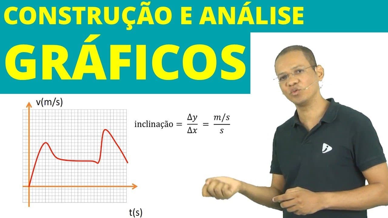 Thumbnail: Aula 5 - Construção e análise de gráficos