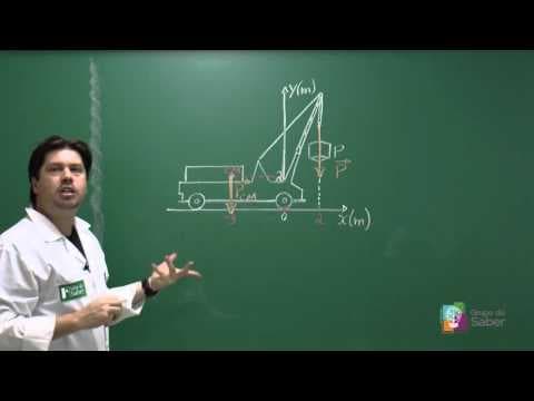 Thumbnail da aula: Resolução 1° fase   FUVEST 2015   exercício 65