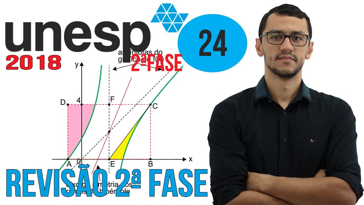 Thumbnail: UNESP 2018   Questão 24 Segunda Fase Matemática   Hipérbole