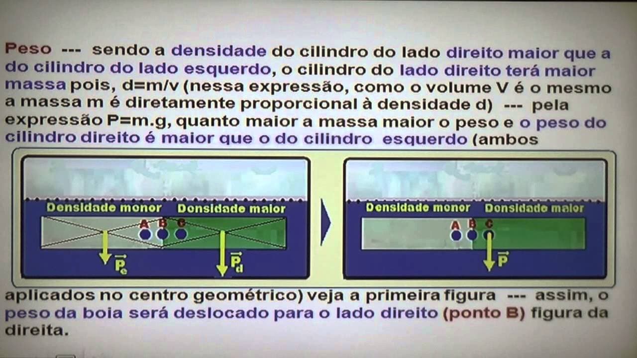 Thumbnail: Física e Vestibular - Exercícios Resolvidos Primeira Fase - UNICAMP / 2014