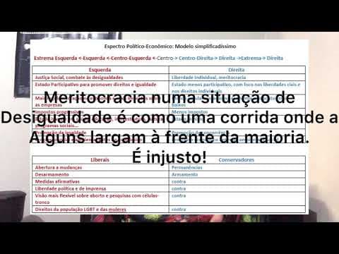 Thumbnail da aula: UERJ 2020 Geografia 2EQ Questão 47 Bônus: Esquerda x Direita, Conservadores x Liberais