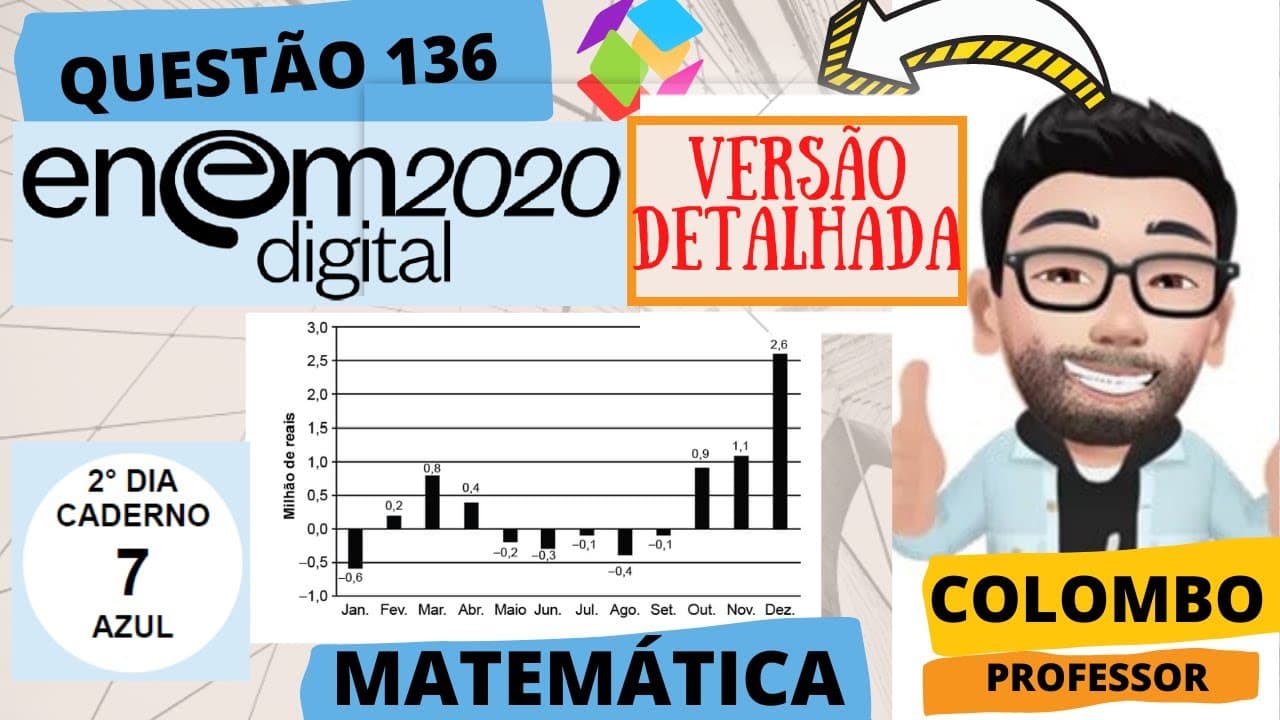 Thumbnail: ENEM 2020 DIGITAL-O gráfico mostra o resultado do balanço financeiro...Em quantos meses o resultado
