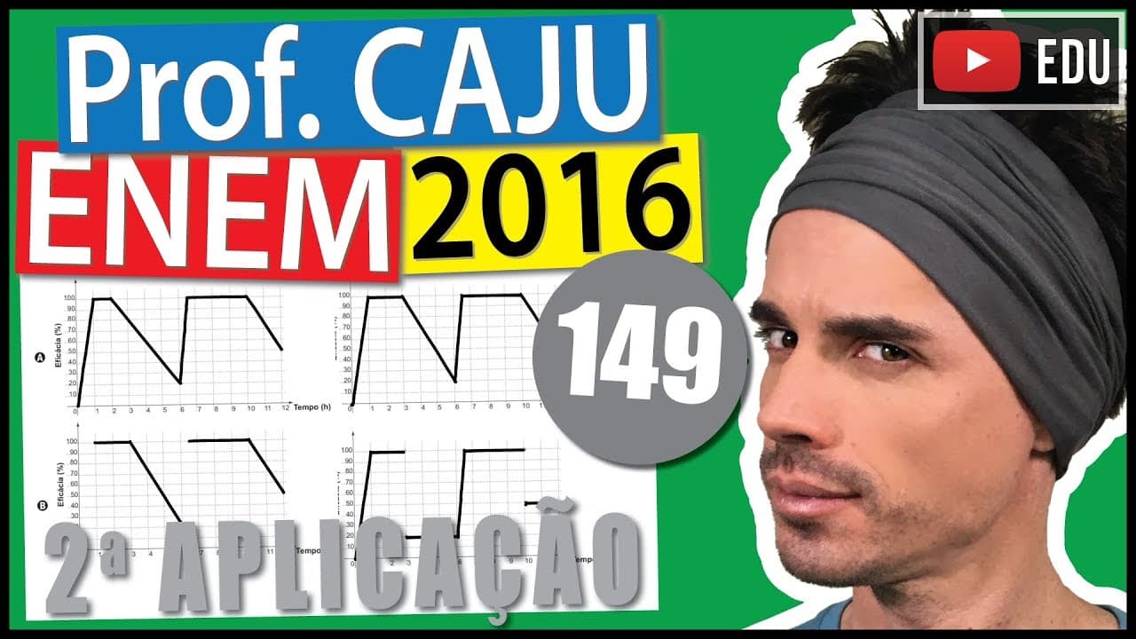 Thumbnail: [ENEM 2016 2Ap] 149 📓 INTERPRETAÇÃO DE GRÁFICOS Uma empresa farmacêutica fez um estudo da eficácia