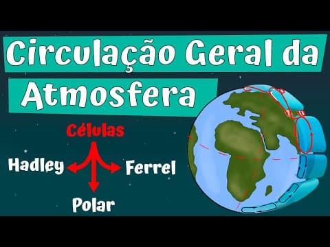 Thumbnail da aula: Circulação da Atmosfera - celula de Hadley e Ferrel, Pressão Atmosférica etc