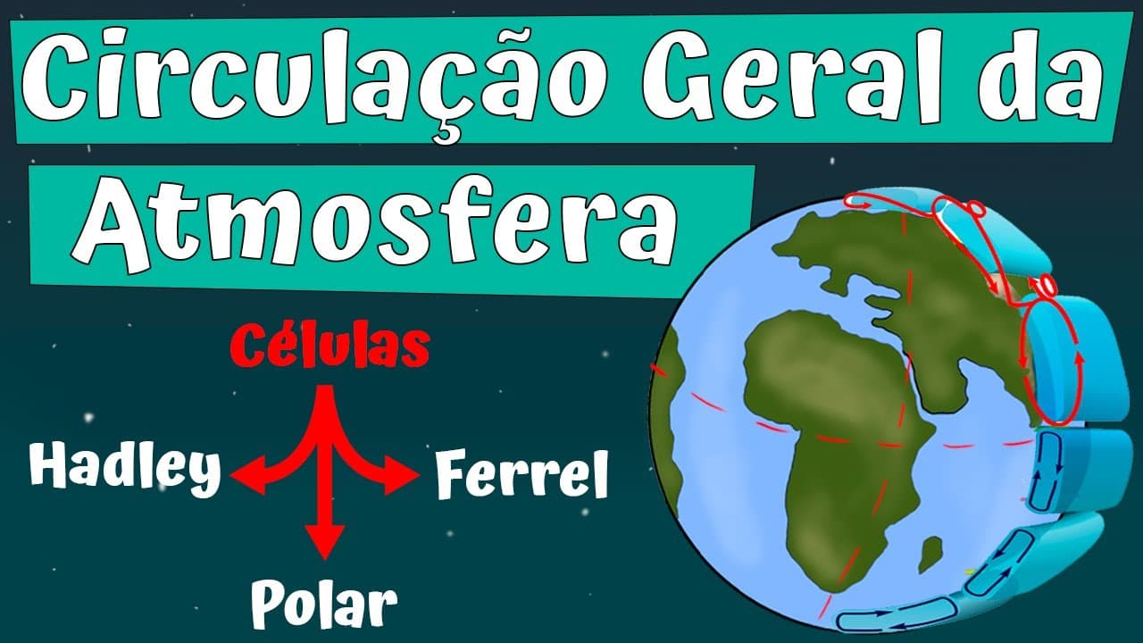 Thumbnail: Circulação da Atmosfera - celula de Hadley e Ferrel, Pressão Atmosférica etc