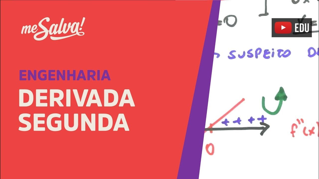 Thumbnail: Me Salva! DER18 - Derivada Segunda