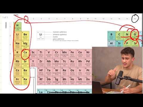 Thumbnail da aula: A melhor aula de QUÍMICA INORGÂNICA que você já viu (amostra grátis Plataforma Assaad)