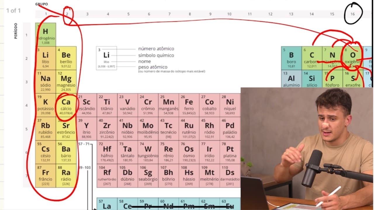 Thumbnail: A melhor aula de QUÍMICA INORGÂNICA que você já viu (amostra grátis Plataforma Assaad)