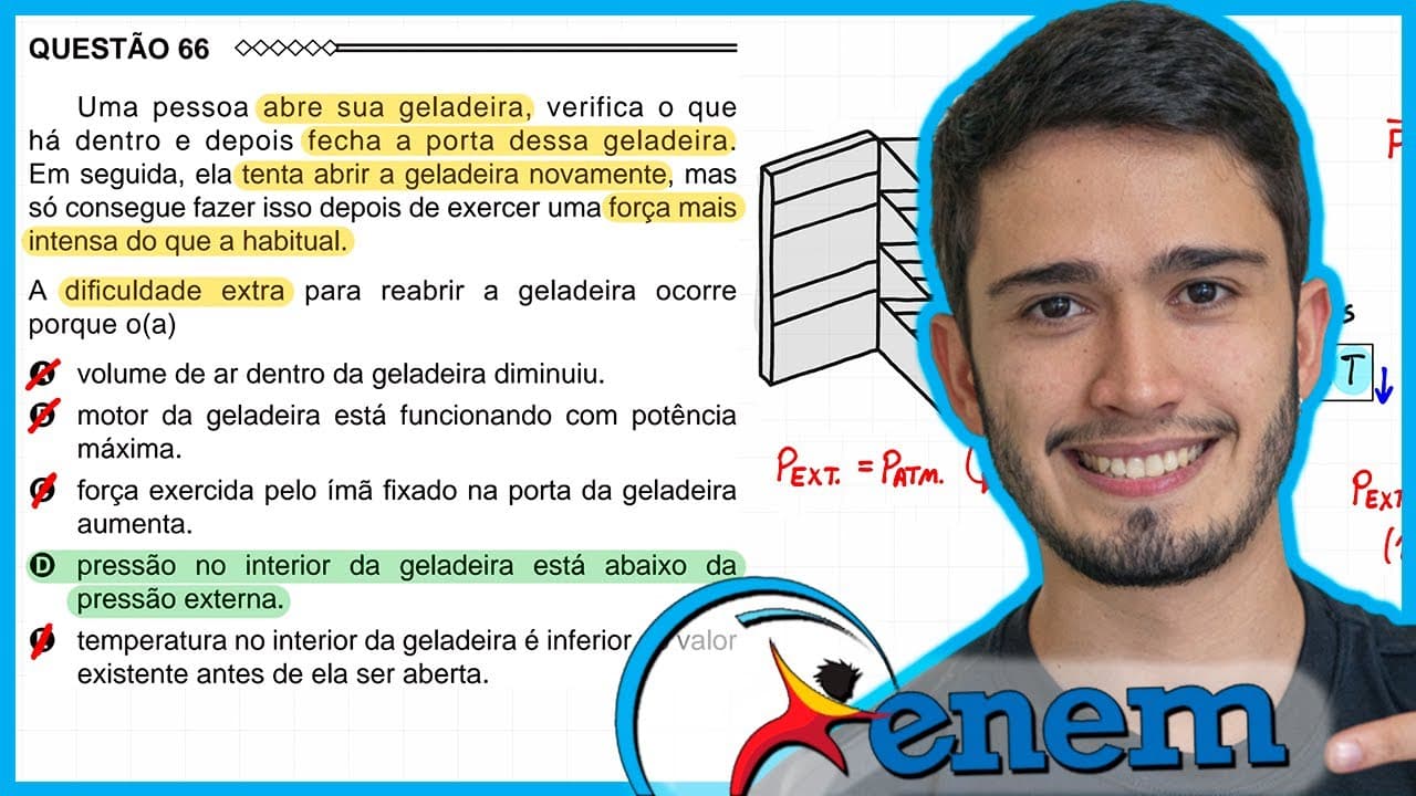 Thumbnail: ENEM 2015 - Uma pessoa abre sua geladeira, verifica o que há dentro e depois fecha a porta dessa gel