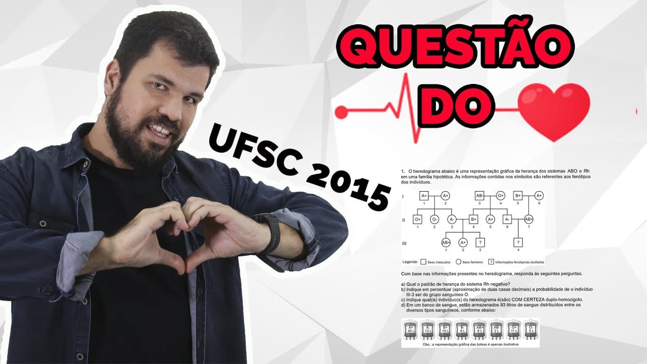 Thumbnail: Questão do Coração - Biologia - UFSC 2015 - Sistema ABO e Sistema Rh - Transfusão Sanguínea