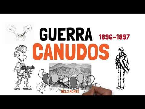 Thumbnail da aula: A REVOLTA DE CANUDOS - #guerra