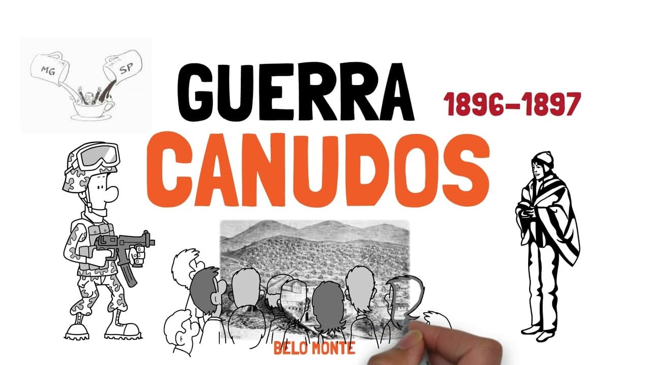 Thumbnail: A REVOLTA DE CANUDOS - #guerra