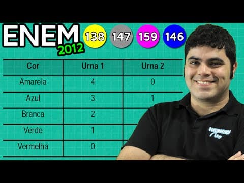 Thumbnail da aula: ENEM 2012 Matemática #11 - PROBABILIDADE DE ACERTAR A BOLINHA (questão difícil)