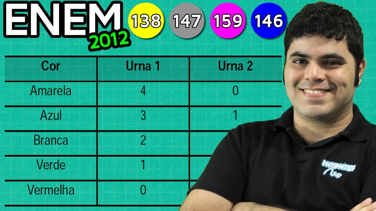 Thumbnail: ENEM 2012 Matemática #11 - PROBABILIDADE DE ACERTAR A BOLINHA (questão difícil)