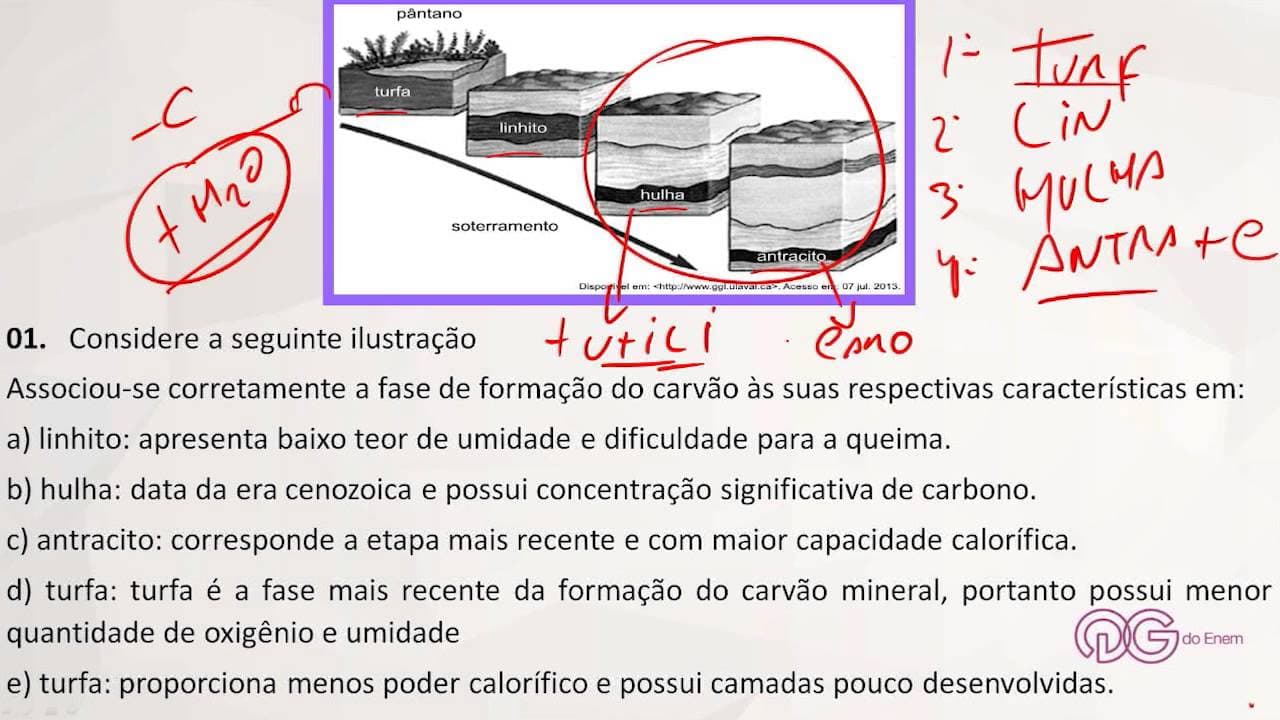 Thumbnail: Geografia - Fontes de Energia - Carvão Mineral - ENEM