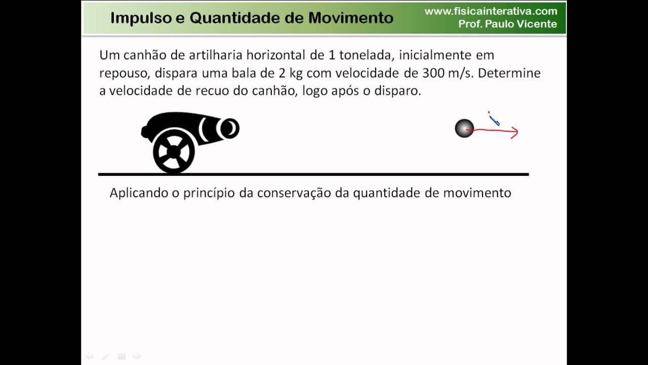 Thumbnail: Princípio de conservação da quantidade de movimento