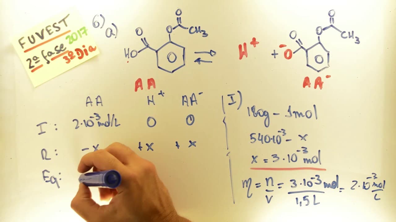 Thumbnail: Ácido ACETILSALICÍLICO FUVEST 2017 - Química Q06 - Equlíbrio Iônico - 2ª fase 3º dia - Aulas A+
