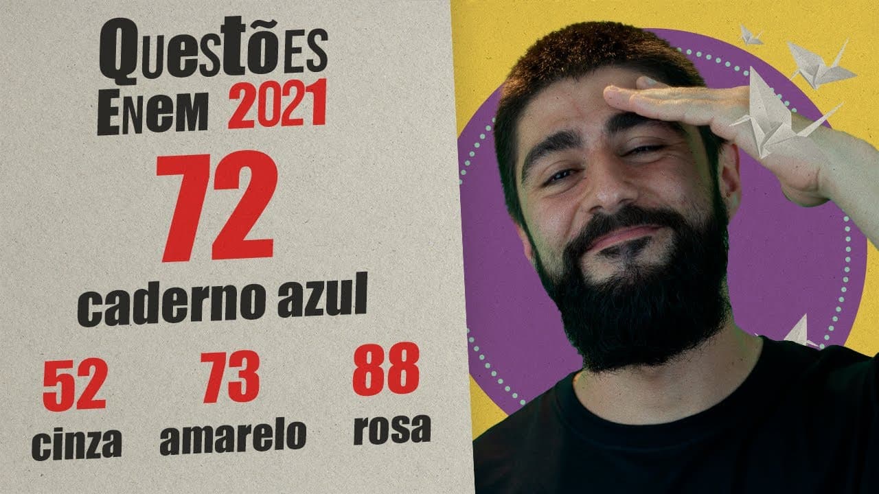 Thumbnail: ENEM 2021 | Planejamento Urbano | Questão 72 ( caderno azul)