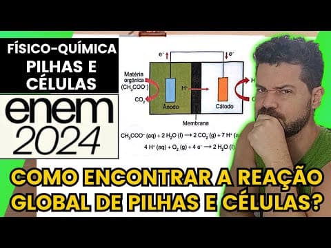 Thumbnail da aula: ✏️ENEM 2024 | Células a combustível microbianas (CCM) são capazes de gerar eletricidade a partir de