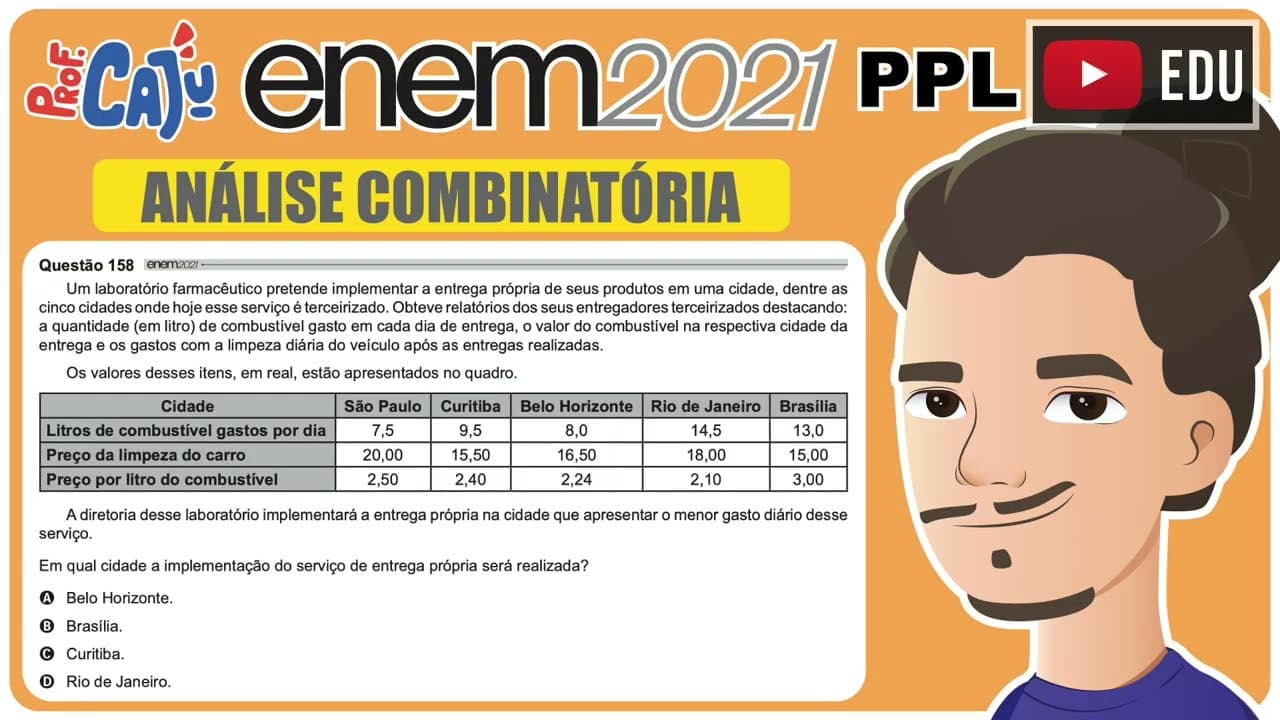 Thumbnail: [ENEM 2021 PPL] 158 📘 MULTIPLICAÇÃO Um laboratório farmacêutico pretende implementar a