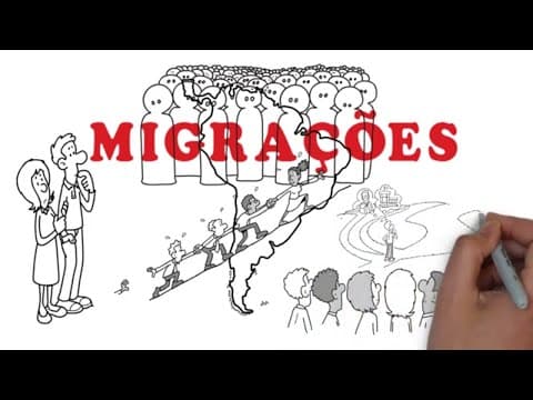Thumbnail da aula: MIGRAÇÕES NO BRASIL