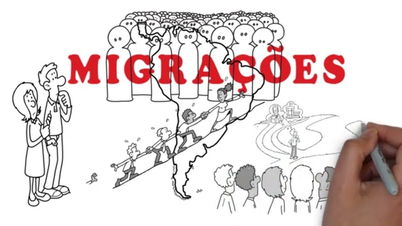 Thumbnail: MIGRAÇÕES NO BRASIL