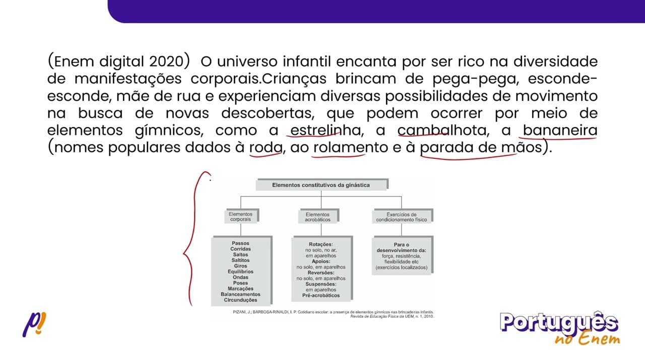 Thumbnail: ENEM DIGITAL 2020 - INTERPRETAÇÃO E INFERÊNCIA DE TEXTOS | O universo infantil encanta por ser...
